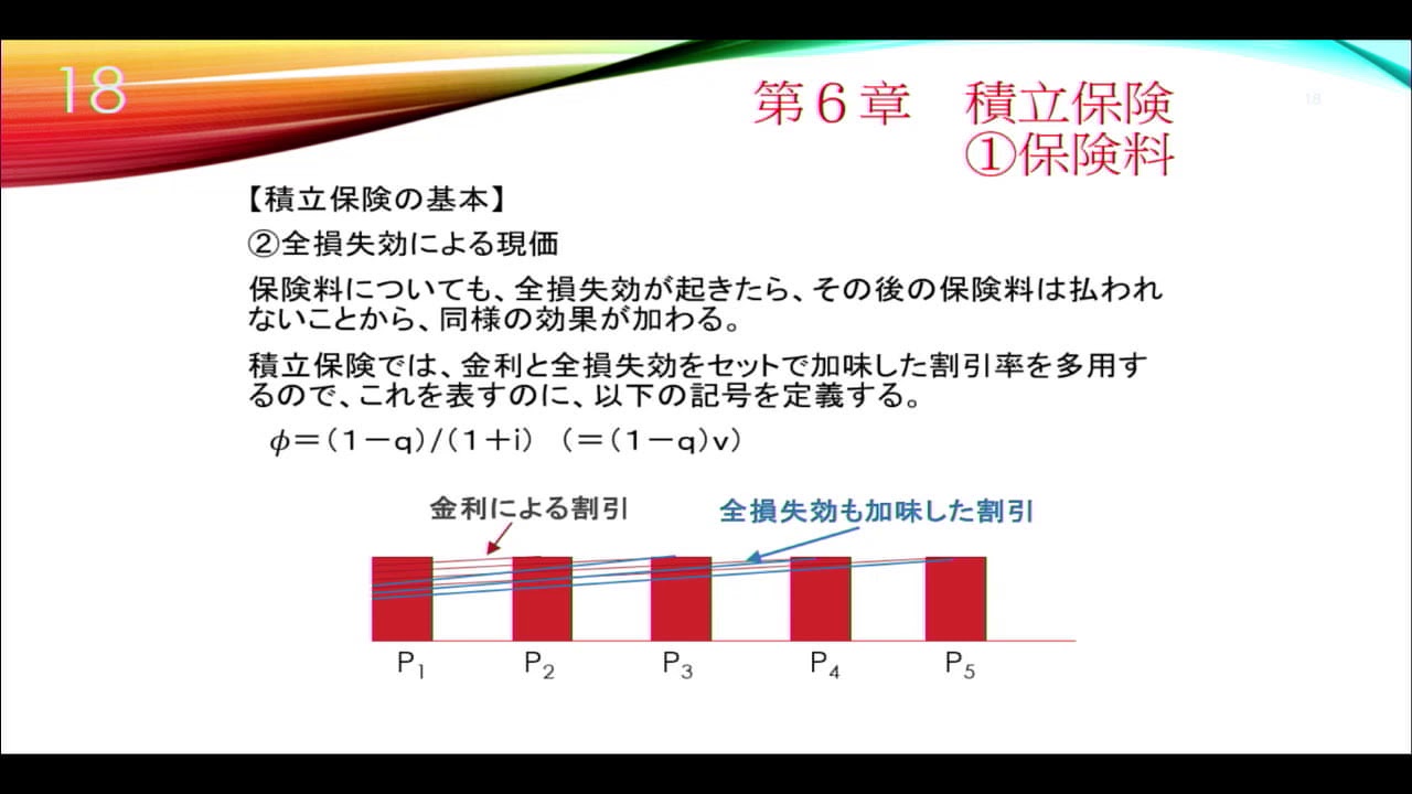 損保数理｜2021年度合格目標アクチュアリー1次試験対策講座｜セミナー