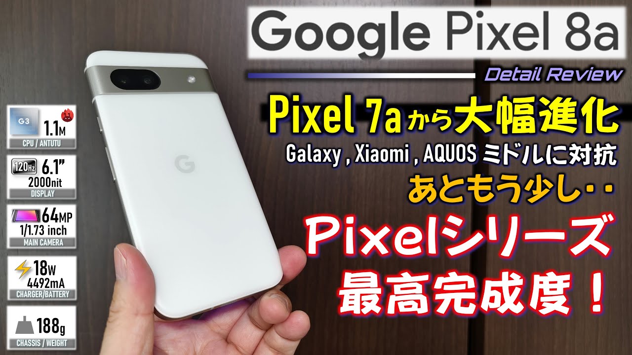 Google Pixel 8a unboxing & detailed review. The most complete of