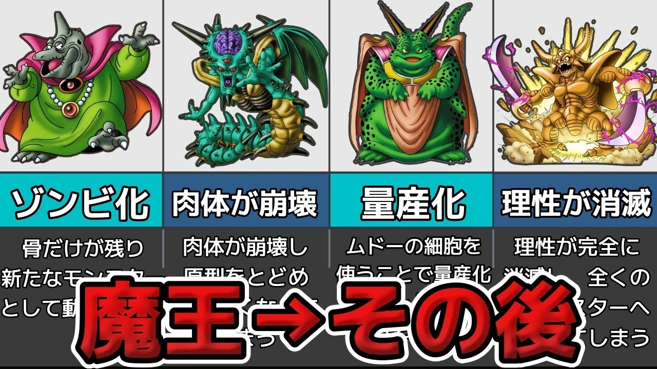 勇者に撃破された魔王のその後まとめ【ゆっくり解説】 - YouTube