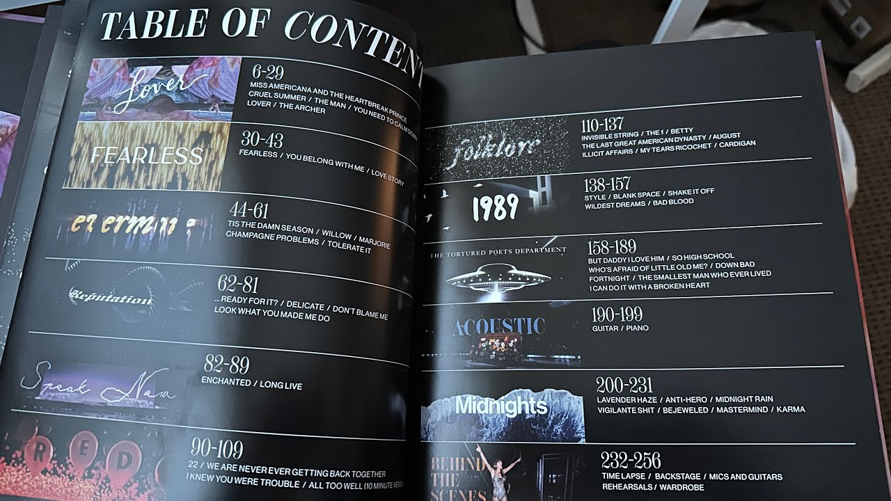 Taylor Swift Eras tour book unboxing!!!! Best book ever!!! - YouTube