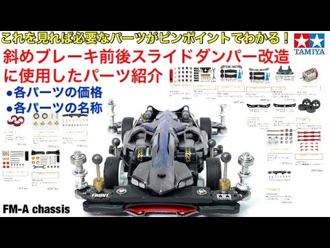 アビのミニ四駆パーツ 案内板 問い合わせ窓口 アビのミニ四駆パーツ