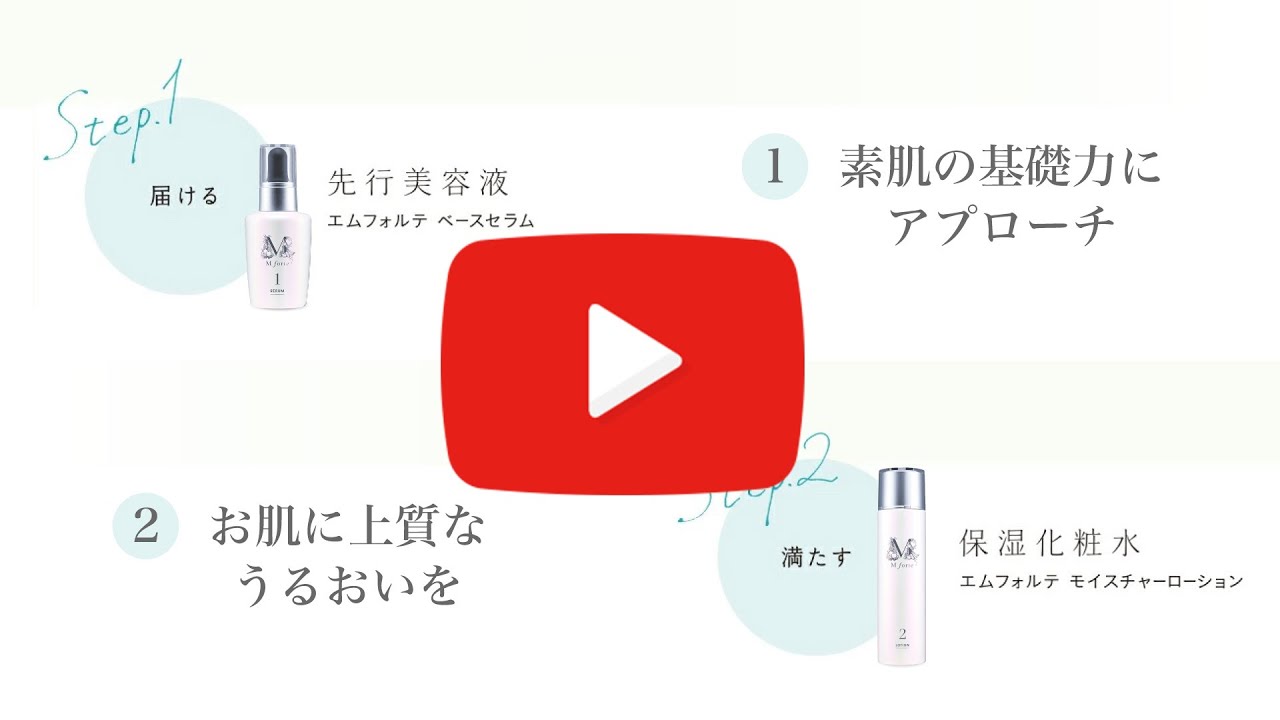 公式】エムフォルテ スペシャル4点セット｜万田発酵公式通販サイト