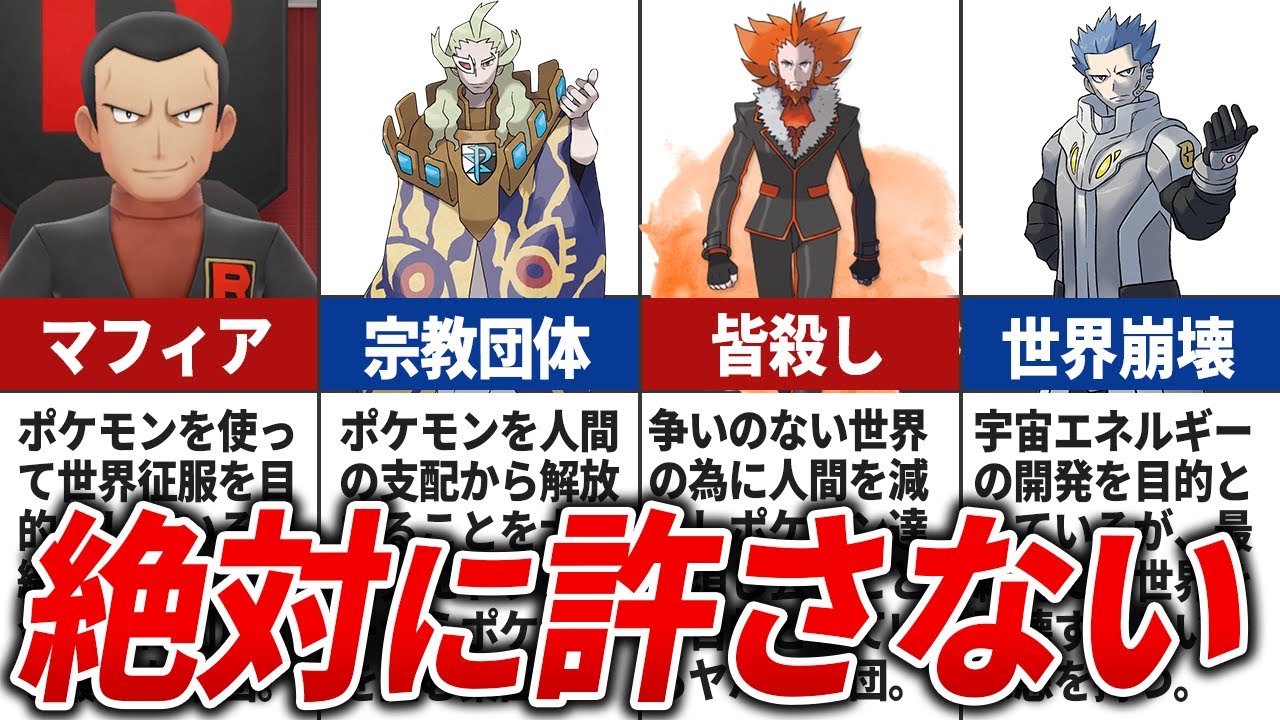 Pokemon History] A summary of the unforgivable crimes committed by