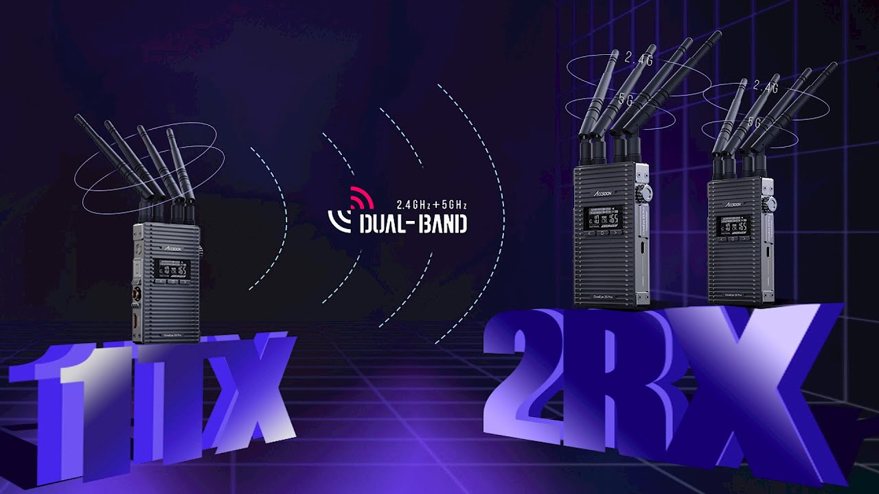 AccsoonがCineEye 2S Proバンドルを発売 - トランスミッター1台と