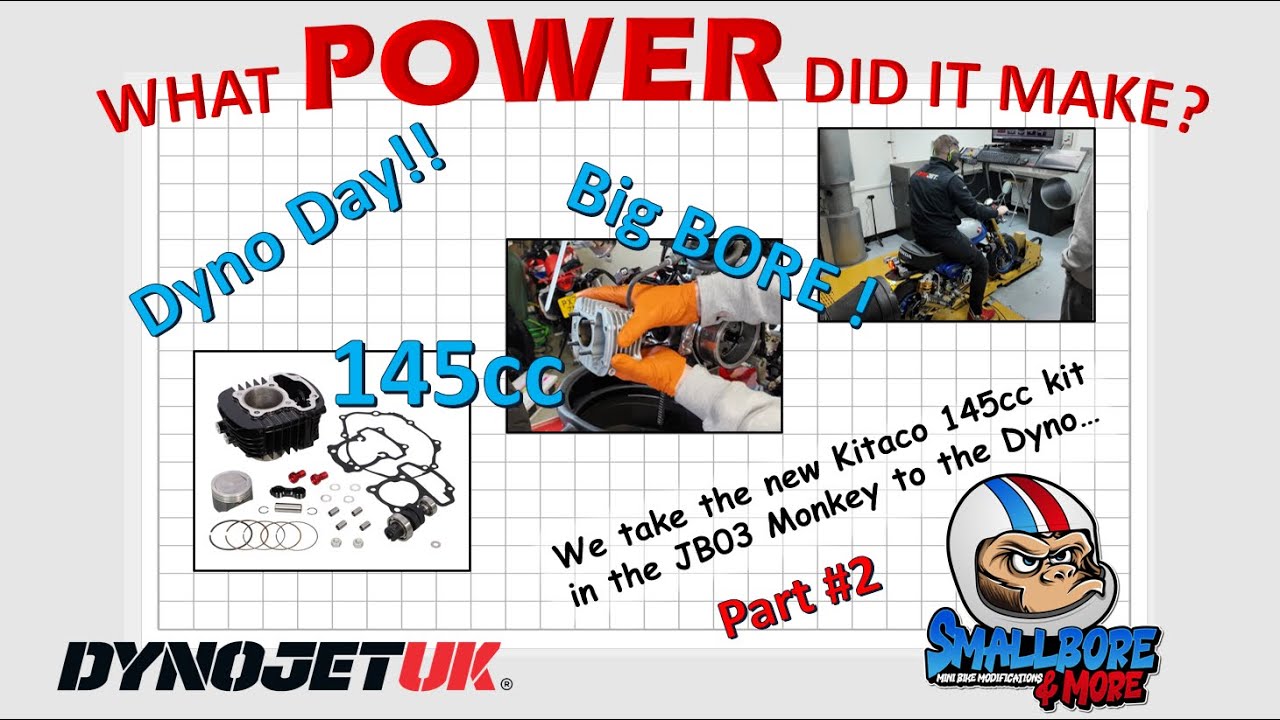 Honda Monkey (JB03) Kitaco 145 Dyno Day “Part Two” - YouTube