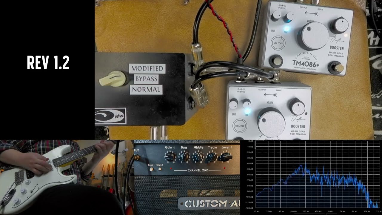 TM4086+ REVISION 1.2 とノーマルの比較 - YouTube