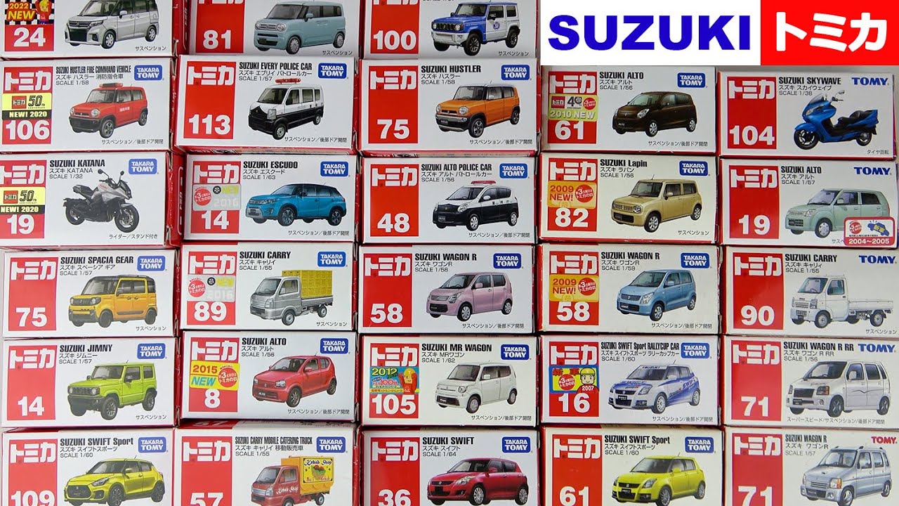 Opening all of the red boxes of 