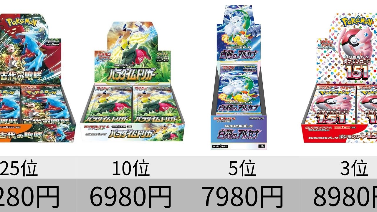 ポケカ】未開封BOX販売価格ランキング！ロストアビス大規模再販！F~G