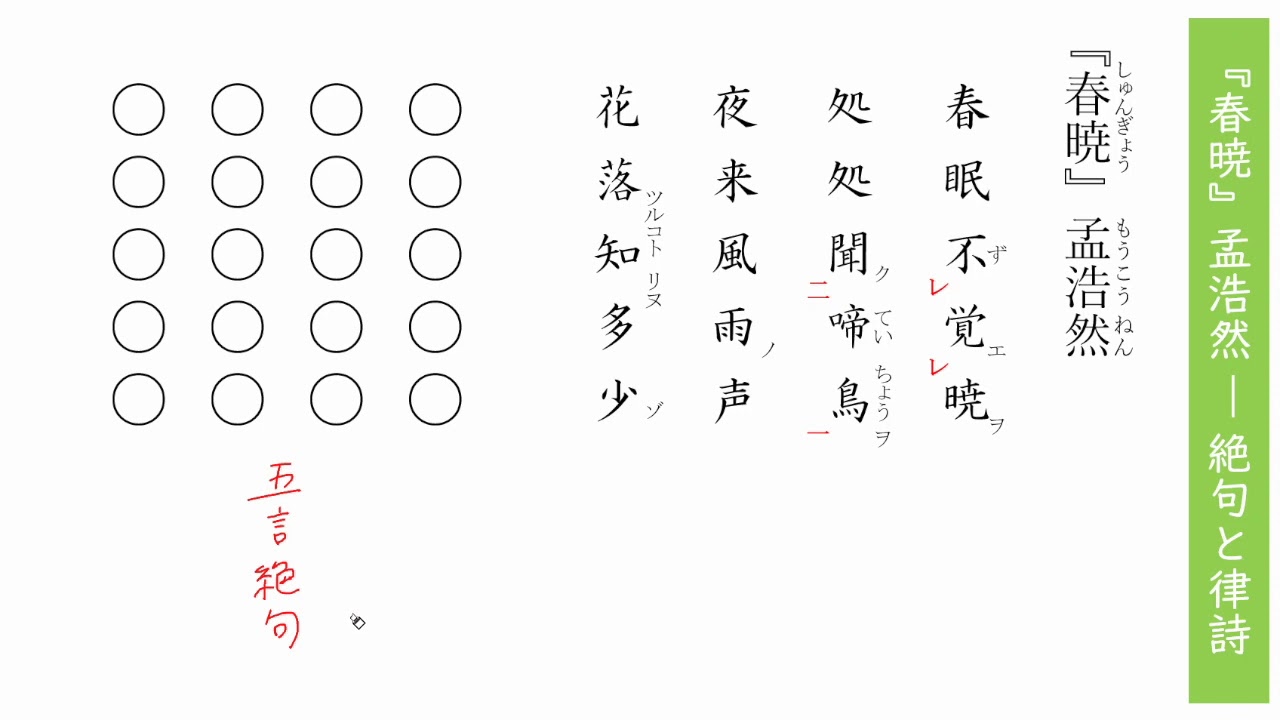 真作/春華/五言絶句/書/春眠不覚暁・・・/布袋屋掛軸HJ-788 真作/春華