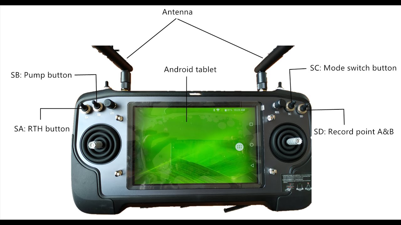 株式会社佐竹技研 - AK28 Controller