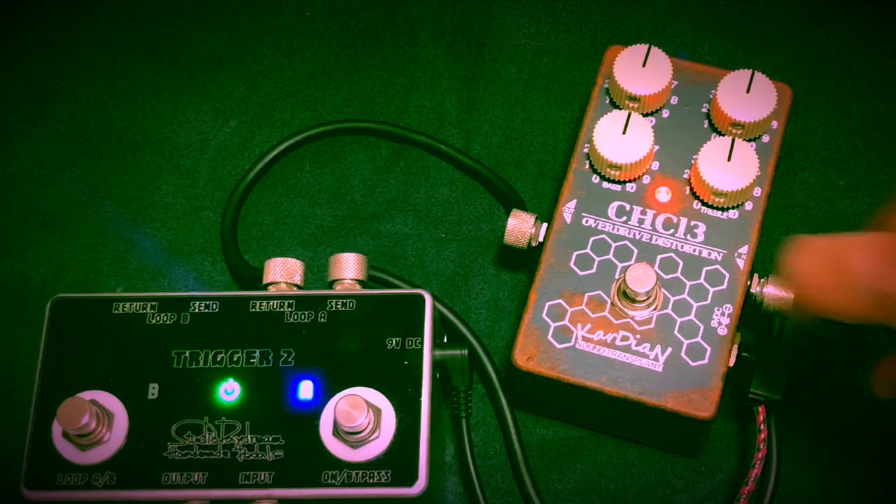 Chloroform – KarDiaN