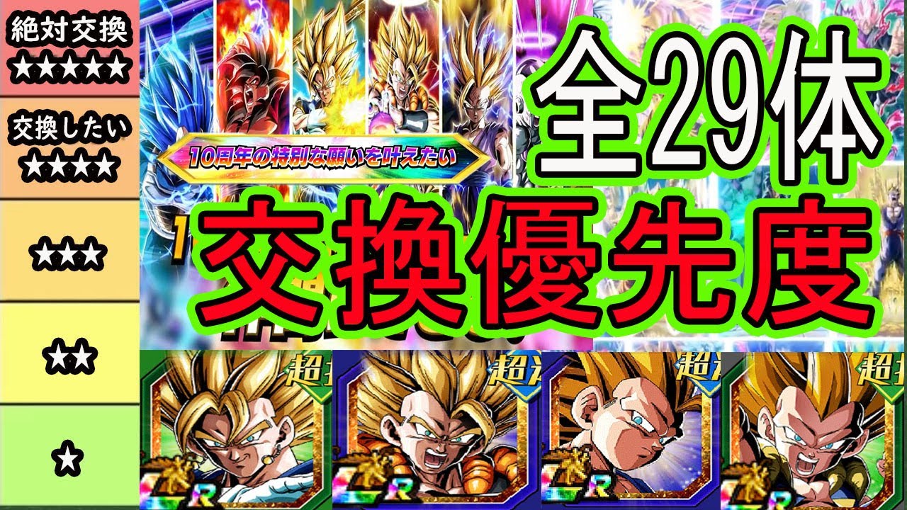 ドッカンバトル】ポルンガの「10周年の特別な願い事」交換優先度