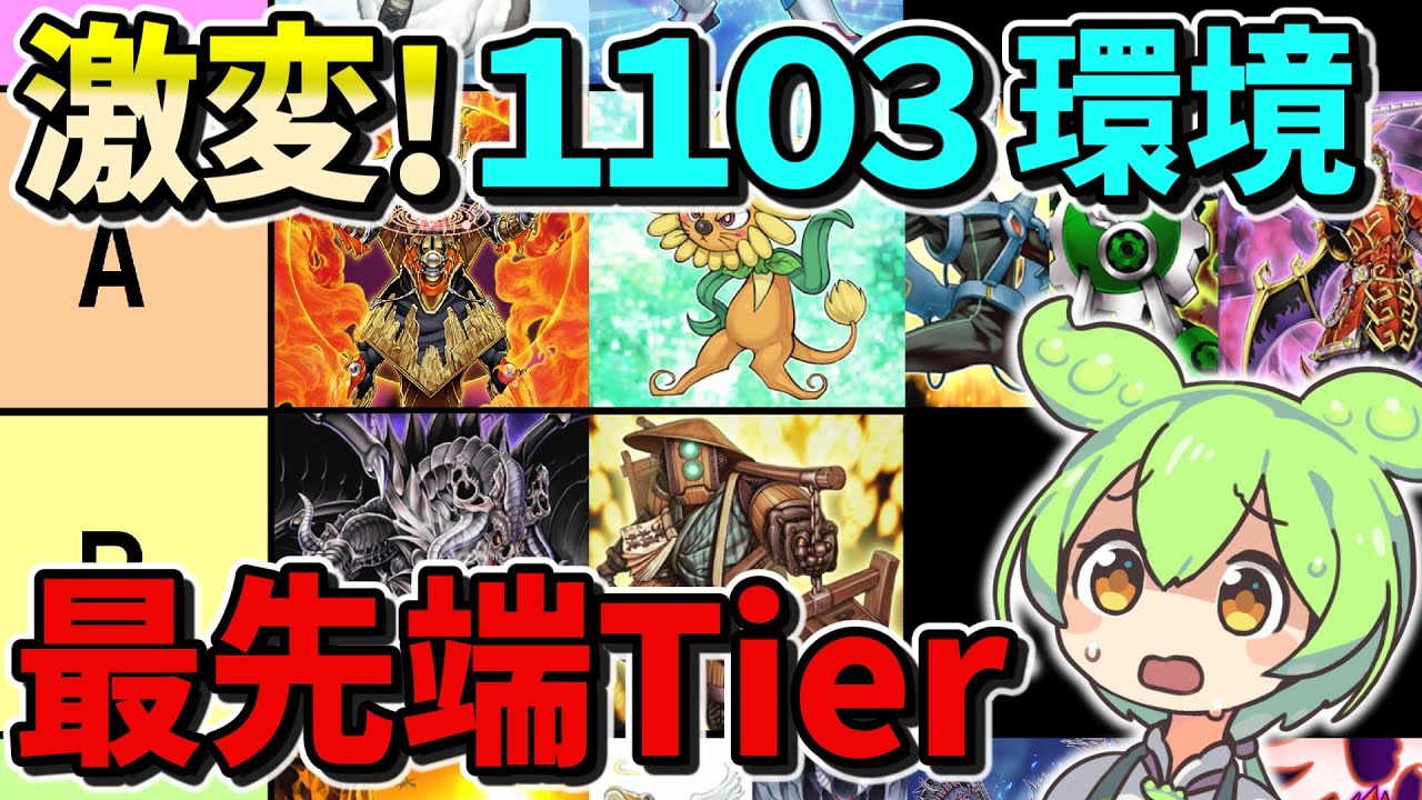 1103 Environment] Summer 2025 Ver. Making a Tier List for the
