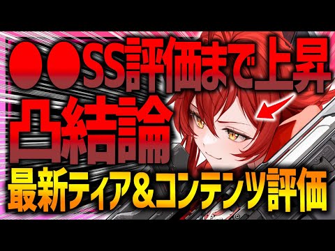 メガニケ】レッドフード○○の評価SS!!最新ティア＆コンテンツ別C〜SS