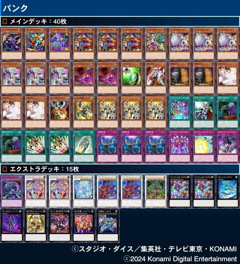 遊戯王の軌跡杯＃51】優勝『P.U.N.K.』2位『ドラゴンメイド』3位