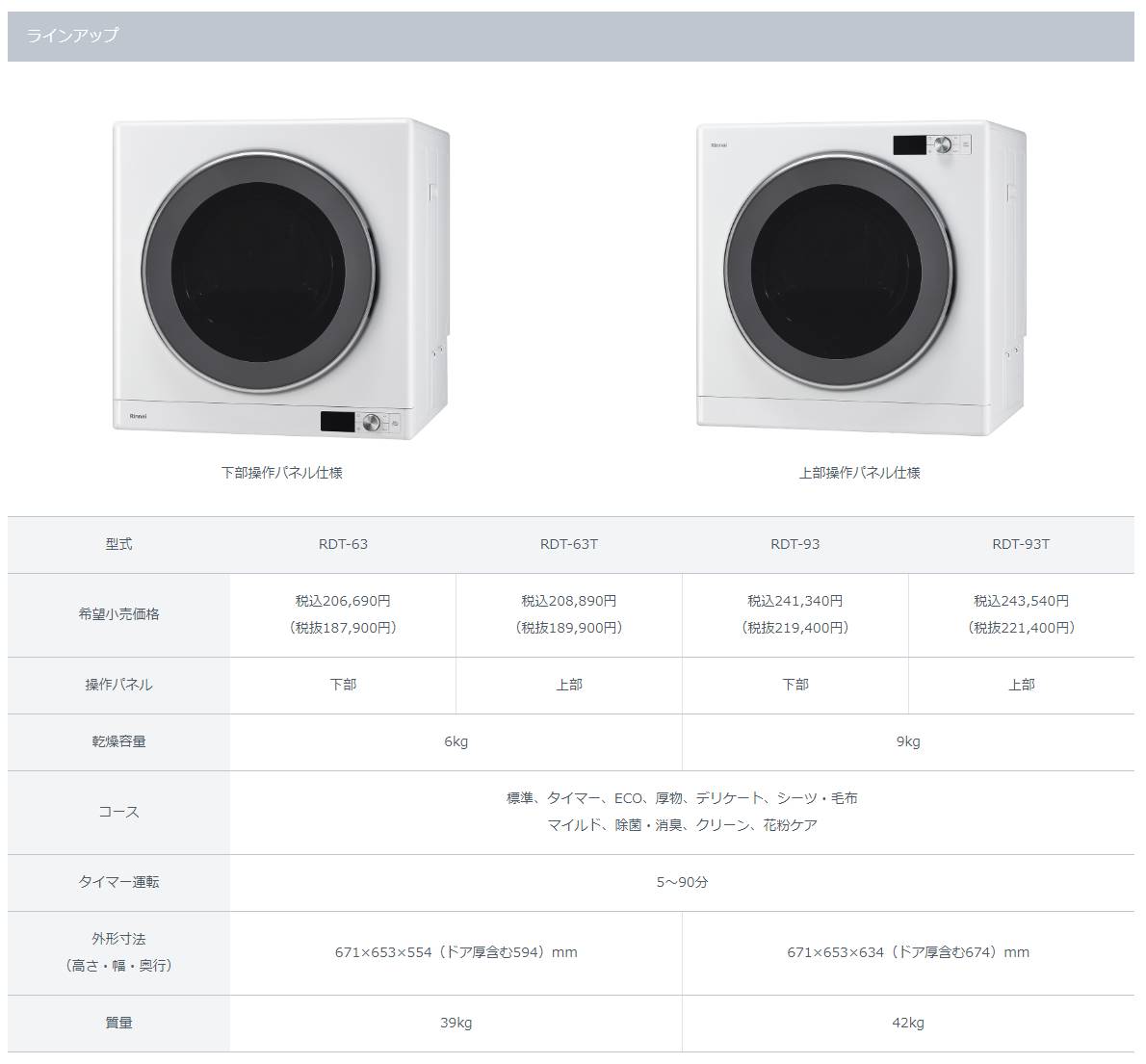 長崎初!! 新型乾太くんを納品してきました。 | あおぞら不動産