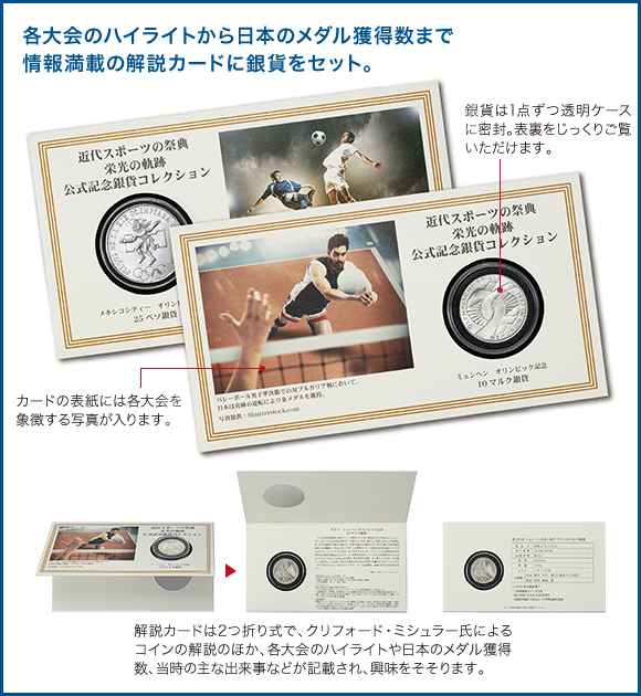 近代スポーツの祭典 栄光の軌跡【公式記念銀貨コレクション全16点】：I