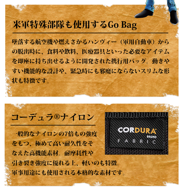 トラファルガー・ロー シャンブルズバッグプレミアムキャラクター