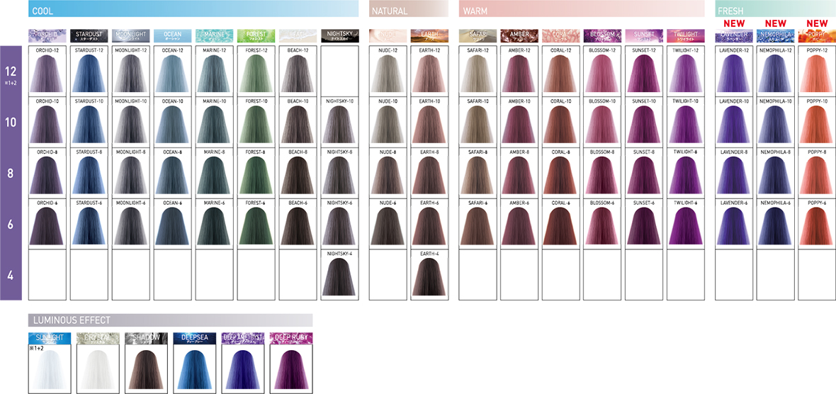 ILLUMINACOLOR | イルミナカラー公式サイト | WELLA PROFESSIONALS