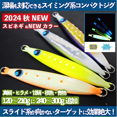 2022NEW UROCO ウロコジグオリジナル ゼブラUV 250g・300g・350g・400g