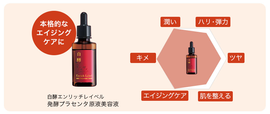 白酵」シリーズ - 原液美容液 | ナチュラルガーデン楽天市場店