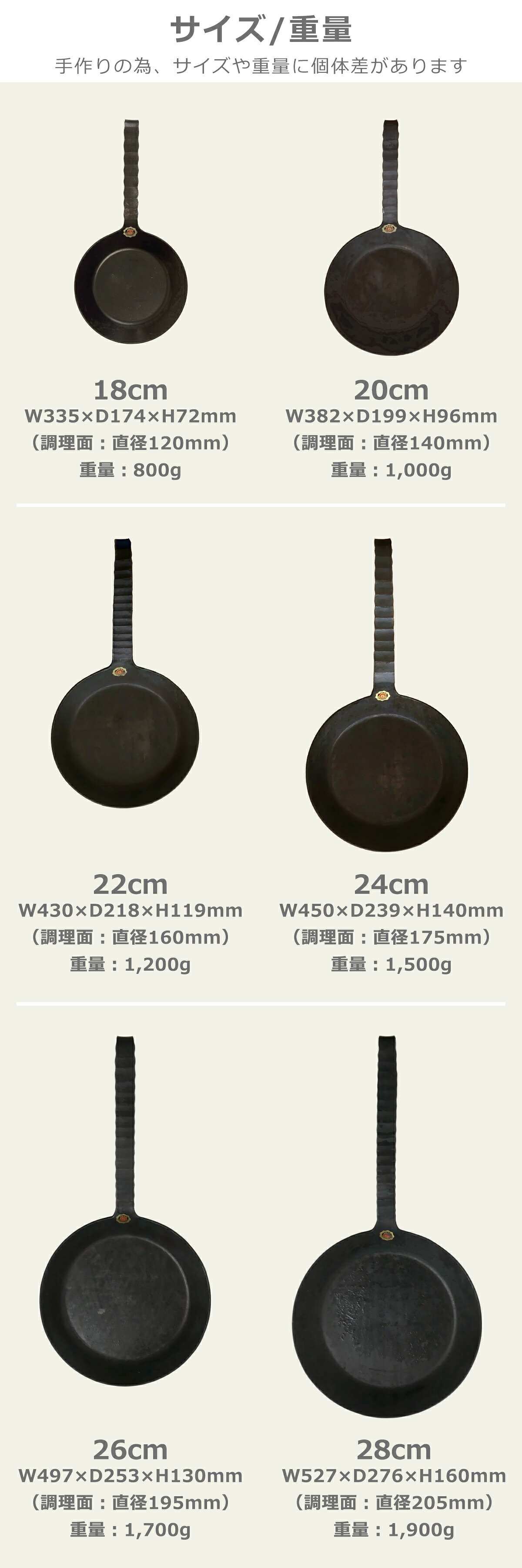 楽天市場】【ポイント5倍 2/20】ターク フライパン クラシック 24cm