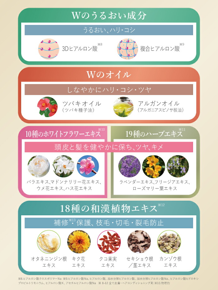 エスプリーナ 美BIO ミセラーヘッドスパ パフュームシャンプー