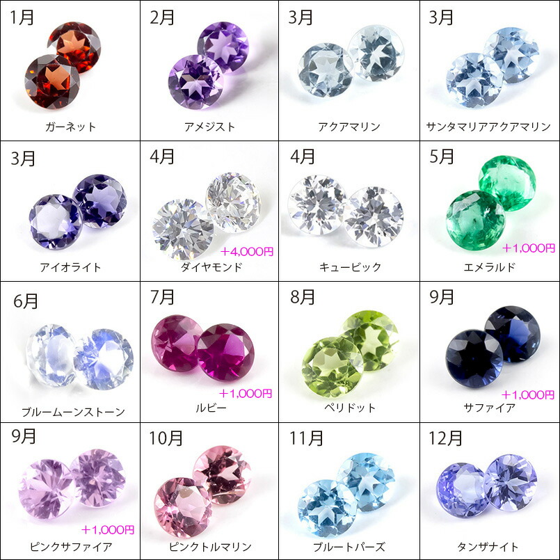 楽天市場】純金 サイコロ 選べる天然石 24金 ゴールド 24k 賽子