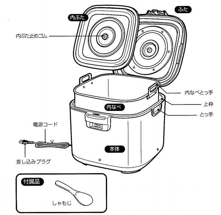 業務用/新品】【タイガー】電子ジャー 保温専用 5.4リットル 角型 3升