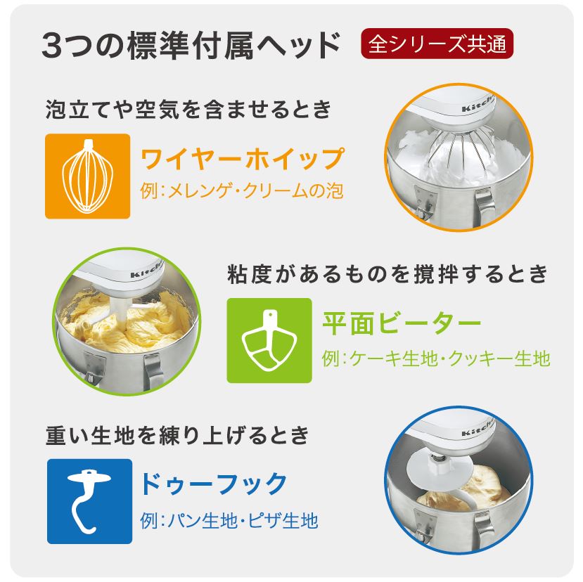 FMI キッチンエイドミキサー アームリフトタイプ 6.9リットル【KSM7