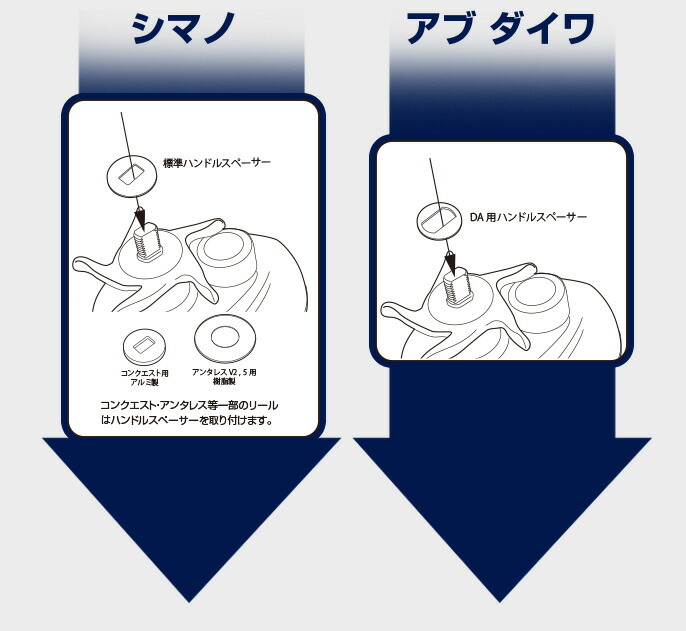 ZPI】 イナーシャ カーボンハンドル 【アブ・ダイワ用】 EVAノブ