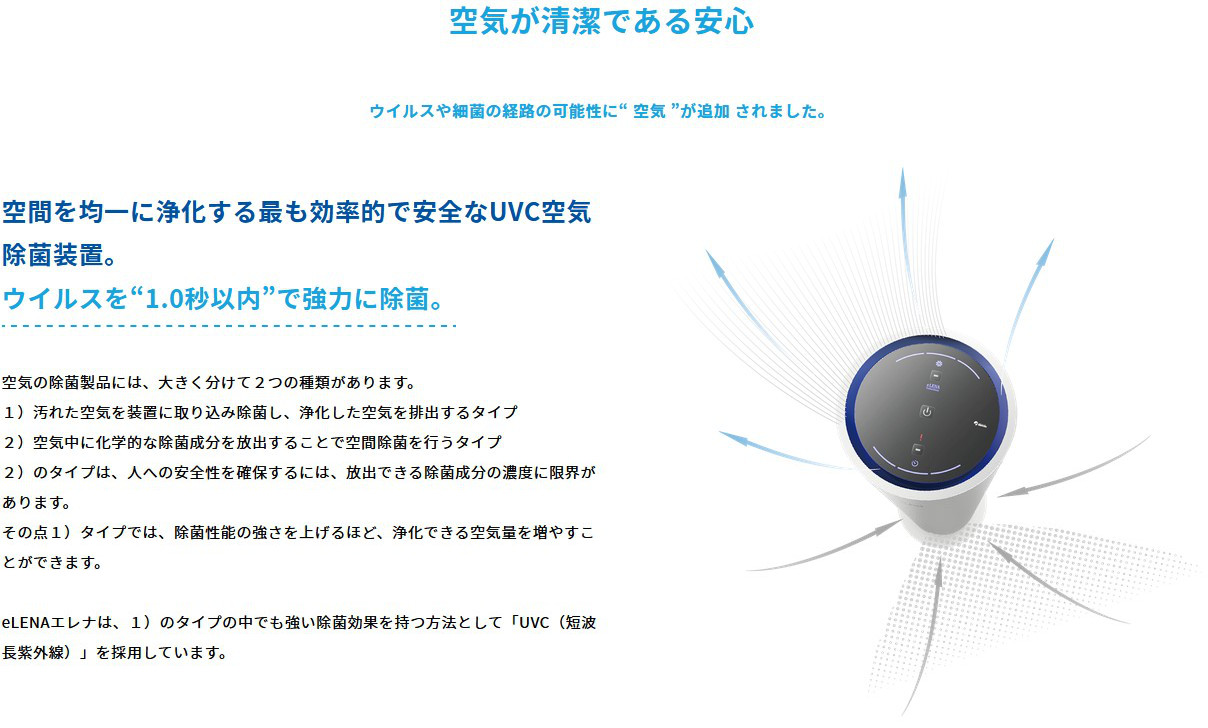 楽天市場】【送料無料※一部地域除く】フジデノロ 空気除菌装置 eLENA