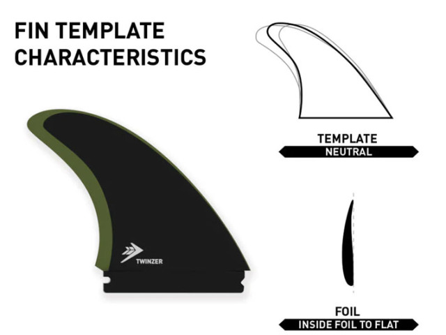 FIREWIRE Stu Kenson Twinzer Fin Set サーフィン フィン ファイヤー