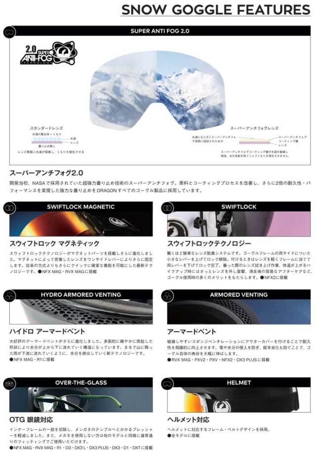 在庫限り] 24-25 DRAGON ゴーグル ドラゴン NFX MAG エヌエフエックス