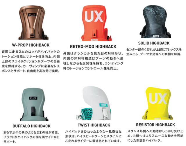フラックス バインディング Mサイズ FLUX ビンディング XF Mサイズ