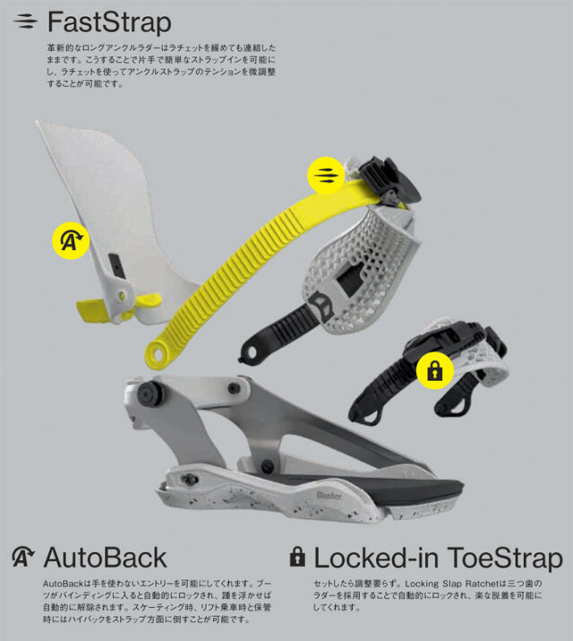 BATALEON DISASTER×headのバインの2点セットです！a2623 BATALEON