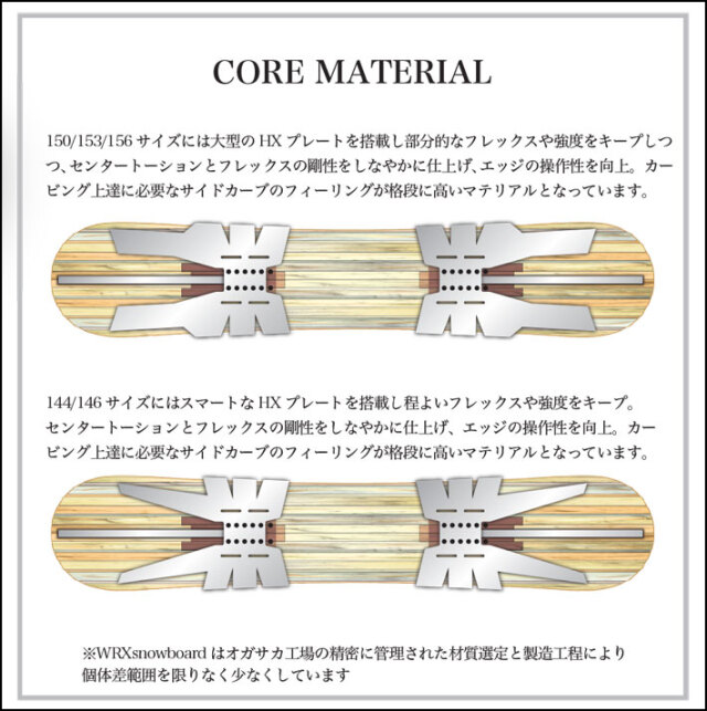 予約商品] 26-27 WRX SB スノーボード ダブルアールエックス Mk-CW