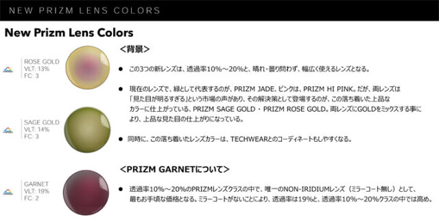 OAKLEY オークリースペアレンズ [Aoo7093LS-09] Prizm Persimmon LINE