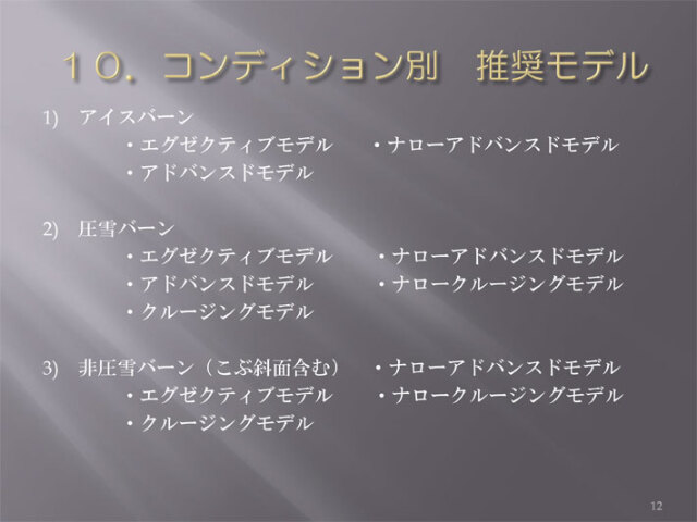 T-PLATE スノーボード EXCUTIVE MODEL SET エグゼクティブモデルセット