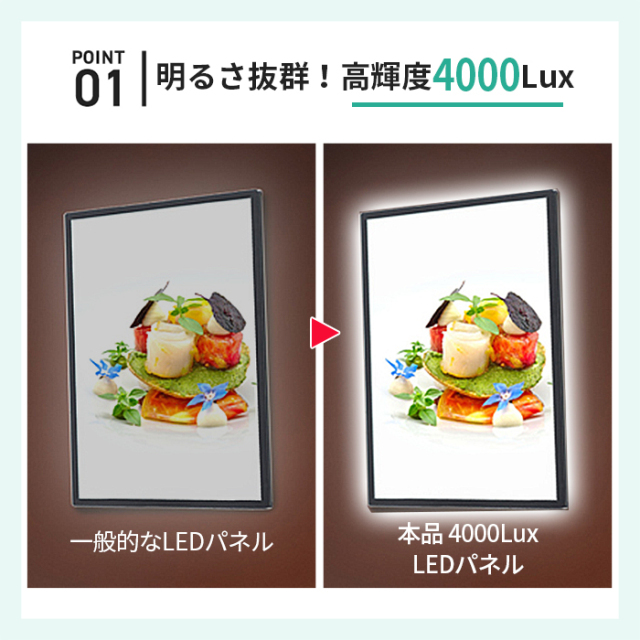 LED パネル A4 サイズ ウルトラスリムライトパネル 210×297 ホワイト