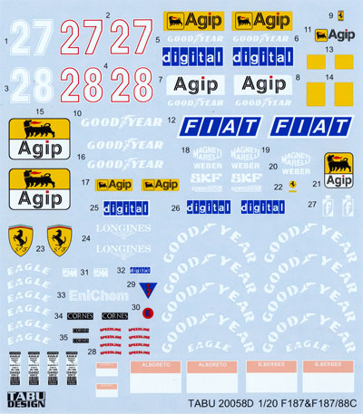 タブデザイン 1/20 フェラーリ F187/88C フルスポンサーデカール