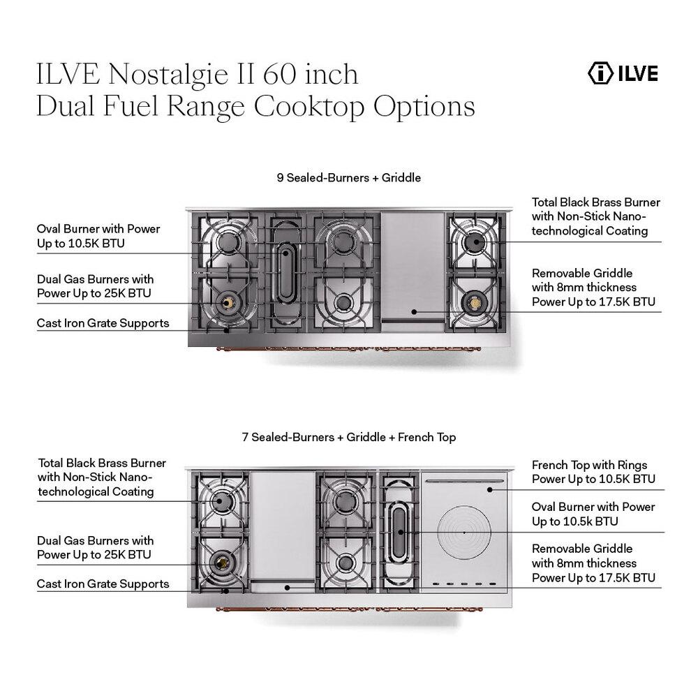 ILVE ILVE UP60FQNMPBUBLP Nostalgie II 60 inch Dual Fuel Range (9