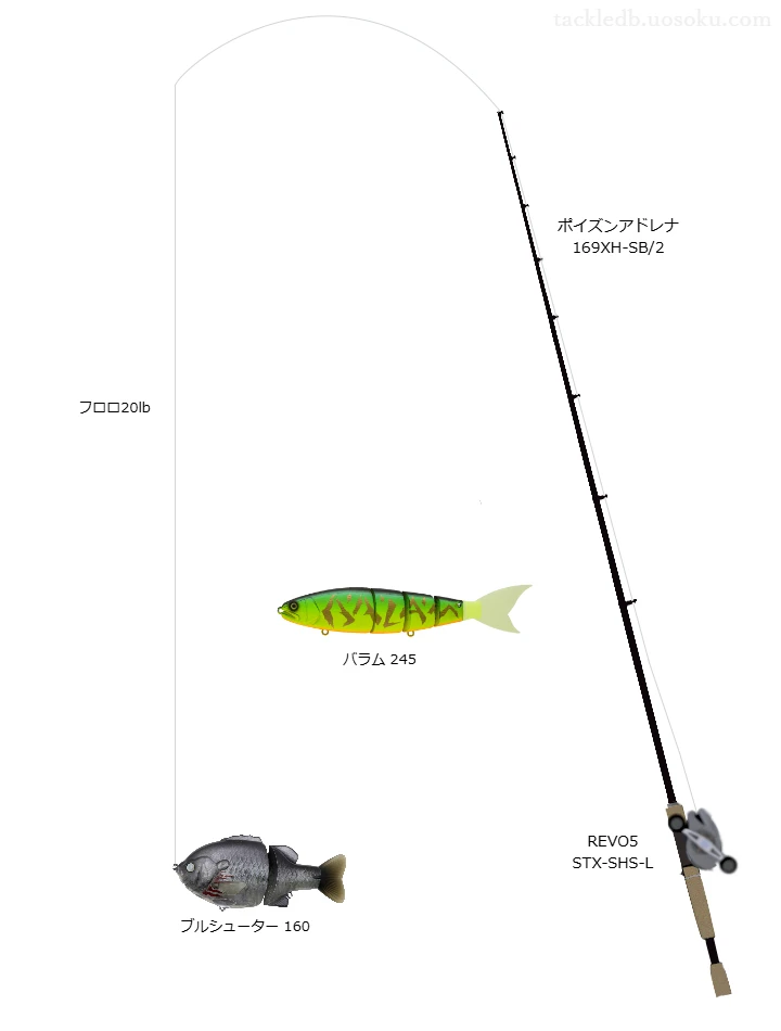 ポイズンアドレナ 169XH-SB/2使用タックル！インプレ及び合うリールや