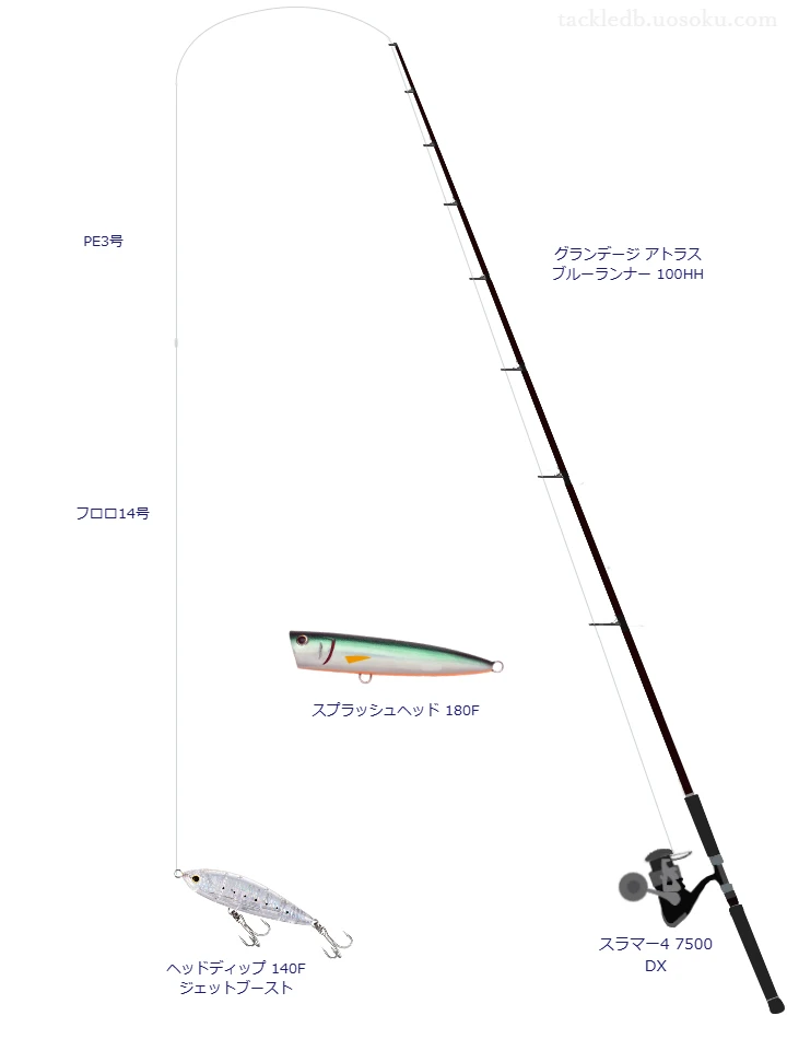 グランデージ アトラス ブルーランナー 100H使用タックル！インプレ