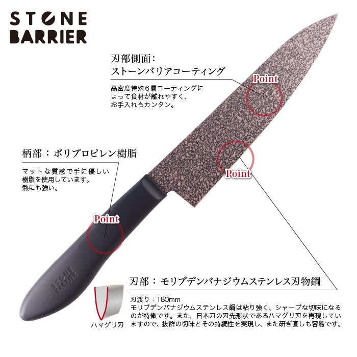 ストーンバリア包丁＆専用シャープナー 通販 - ディノス