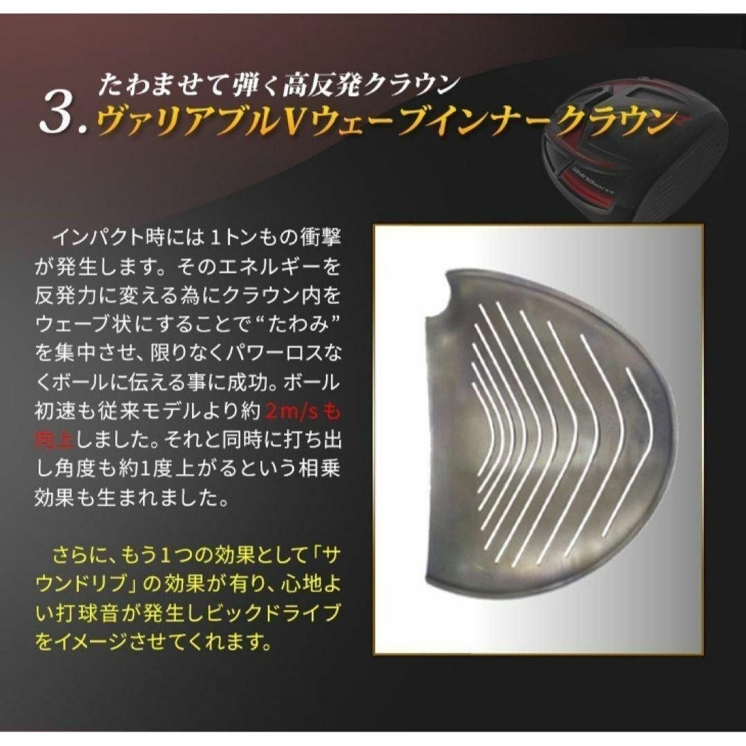 TaylorMade - ステルス シム2より飛ぶ! 最多勝利のCBR ブラック2 三菱