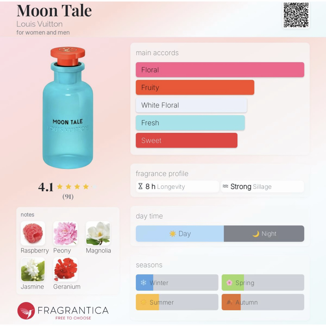 日本未発売 ルイヴィトンMoon Taleムーン テイル香水 5ml香水サンプル