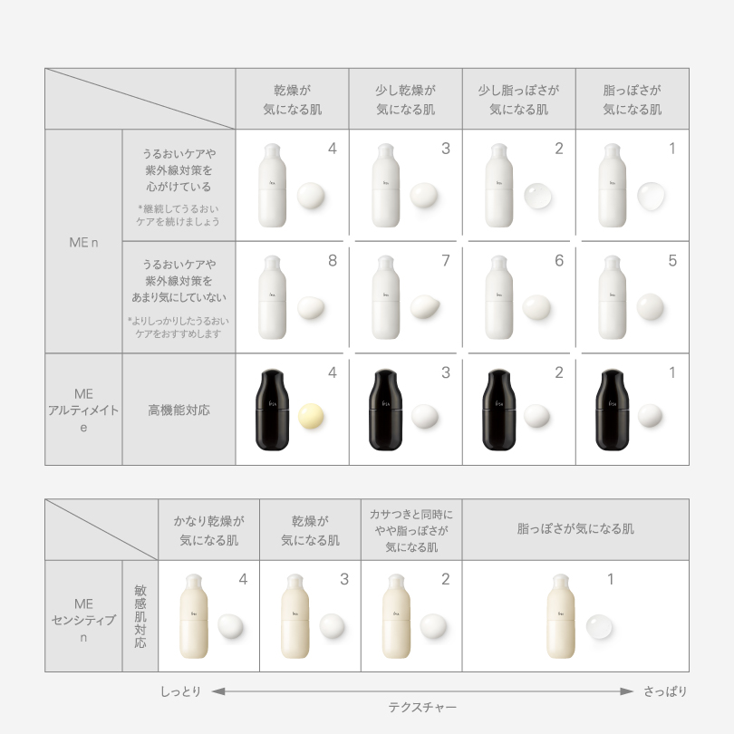 ME n | IPSA 公式サイト