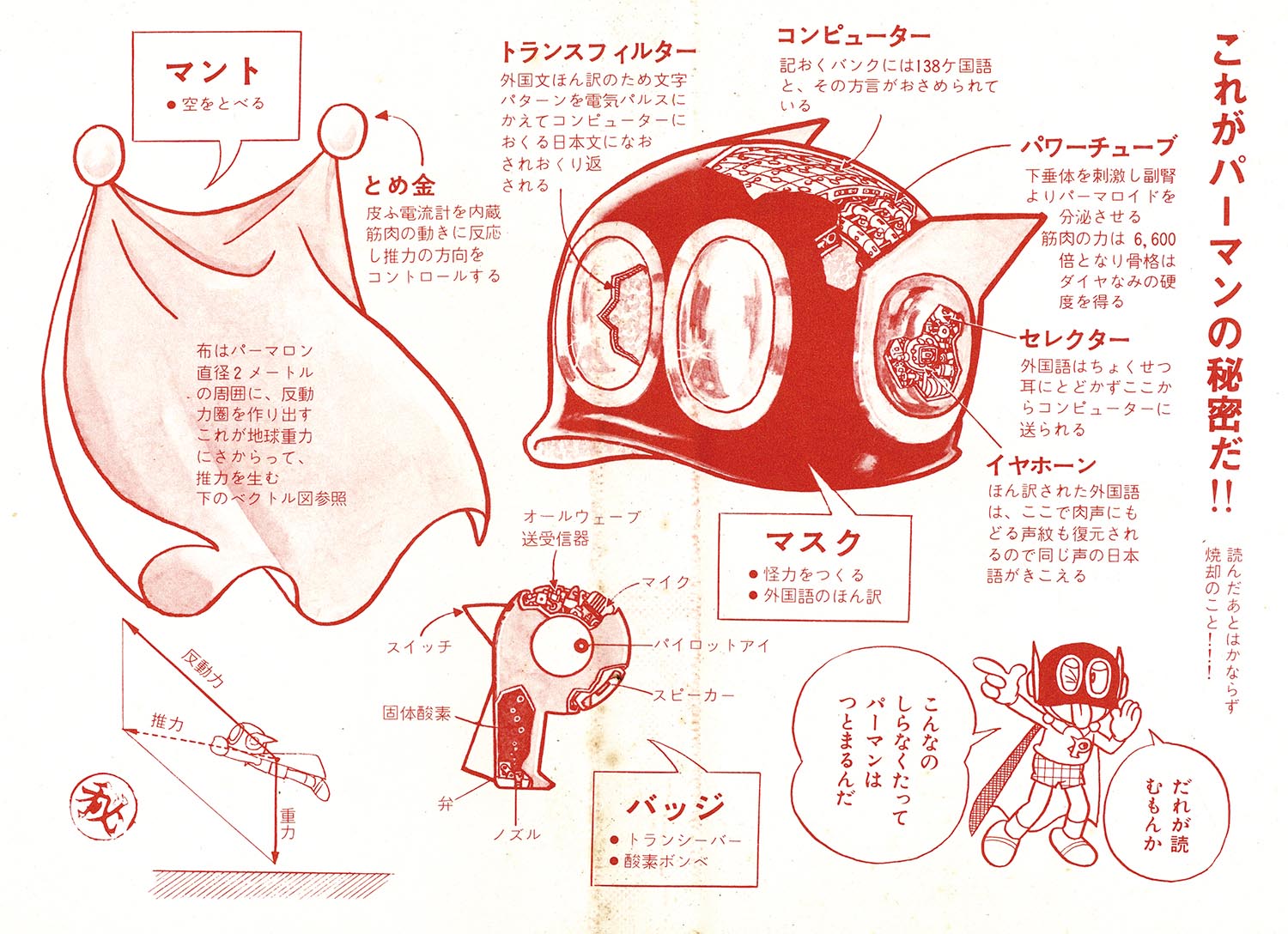 8001］ 虫コミックス/藤子不二雄「パーマン 全4巻初版セット」