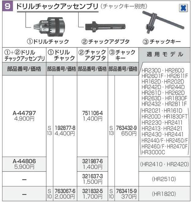 マキタ ハンマドリルSDSプラスシャンク用 ドリルチャックアッセンブリ